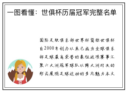 一图看懂：世俱杯历届冠军完整名单